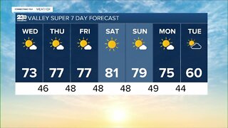 23ABC Weather for Wednesday, February 9, 2022