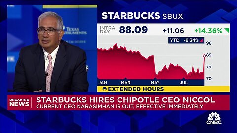 There's a lot of low hanging fruit at Starbucks, says DCLA's Sarat Sethi