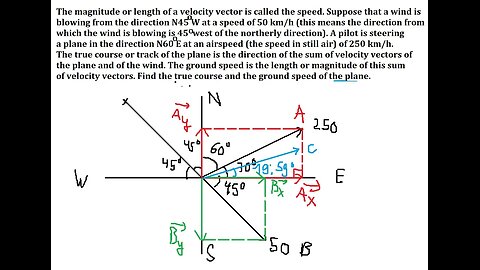 Vector Help: The magnitude or length of a velocity vector is called the speed. Suppose that a wind