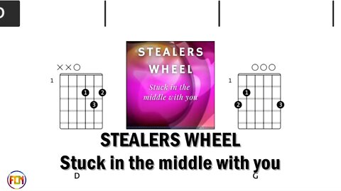 STEALERS WHEEL Stuck in the middle with you - Guitar Chords & Lyrics HD