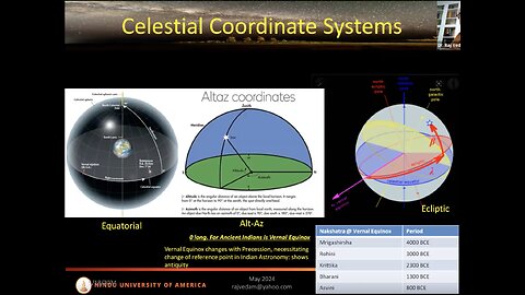 Astronomy of the Ancient Indians - Dr. Raj Vedam