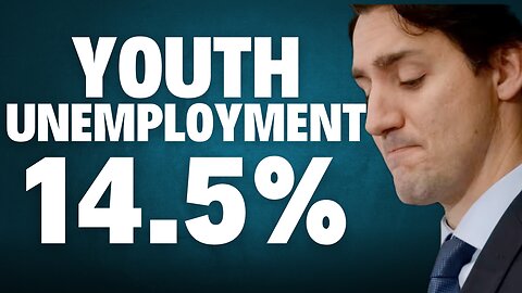 BREAKING: Canada Unemployment Gone Up To 6.6%!!!.......Rate Cuts Bullish?