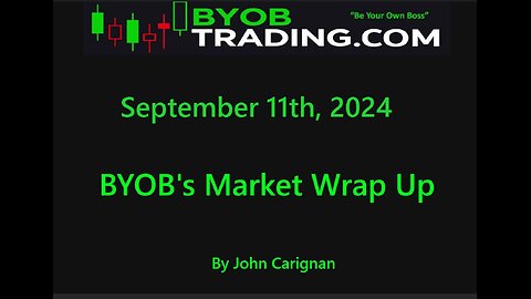 September 11th, 2024 BYOB Market Wrap Up. For educational purposes only.