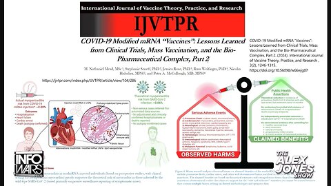 Shocking New Developments Concerning The COVID-19 Injections