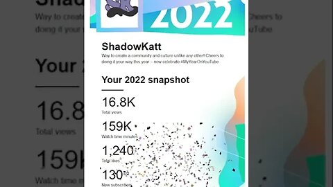 2022 Snapshot Newsletter