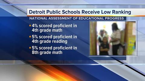 Nation's school report card ranks Detroit schools as worst in the national