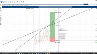 Polkadot (DOT) Cryptocurrency Price Prediction, Forecast, and Technical Analysis - Oct 27th, 2021