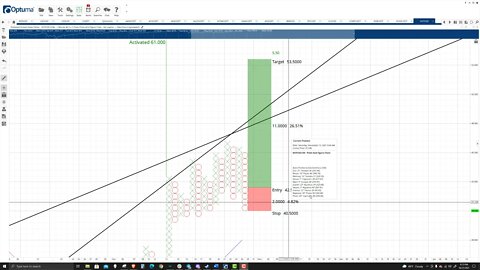 Polkadot (DOT) Cryptocurrency Price Prediction, Forecast, and Technical Analysis - Oct 27th, 2021