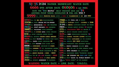 The matrix revelations date warning 05-09'24