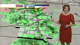 Jennifer's Friday Forecast