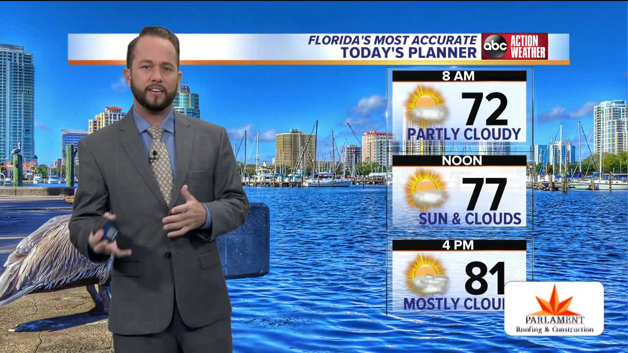 Florida's Most Accurate Forecast with Jason on Saturday, November 2, 2019