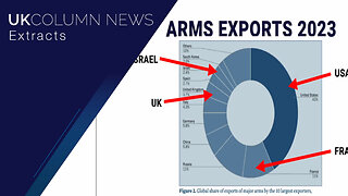 Global Arms Sales: Britain In the Business of War - UK Column News