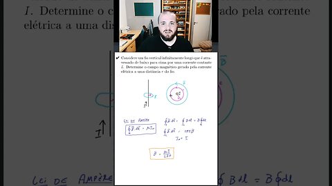 Obtendo o campo magnético gerado por um fio infinito [Problema em 1 min ou menos]