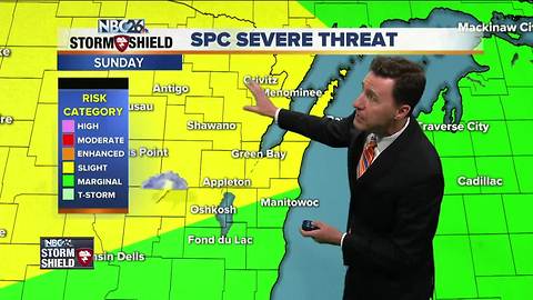 Michael Fish's NBC26 Storm Shield weather forecast