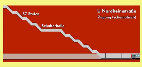 Hamburg Bahnhof U5 News steilshoop