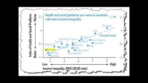 Why Are Finnish People the Happiest in the World?