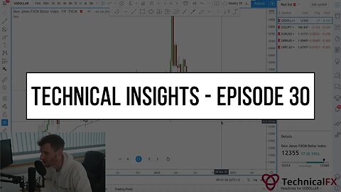 Forex Market Technical Insights - Episode 30