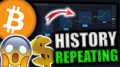 BITCOIN... HISTORY IS REPEATING!!!