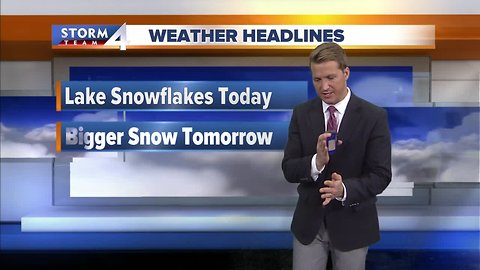 Lake effect flurries this afternoon