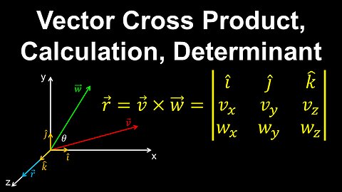 Vector Cross Product, Determinant - Physics