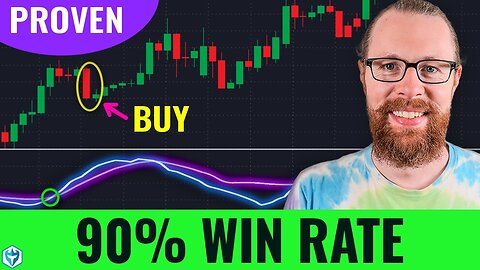 PROVEN 3hr Day Trading Strategy (Highest Win Rate) 💥 DAY 8 & 9 Small Account Challenge