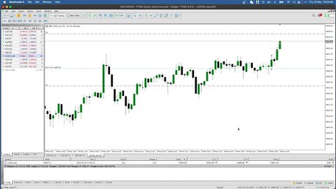 LIVE Indexes PM Session - 24th March 2022