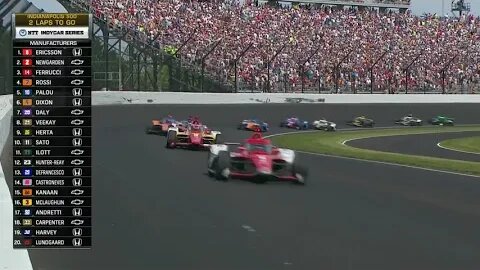 Indy 500 last 2 laps epic finish | #indy500 ed.107