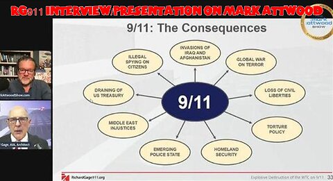 RG911 INTERVIEW/PRESENTATION ON MARK ATTWOOD - RichardGage911