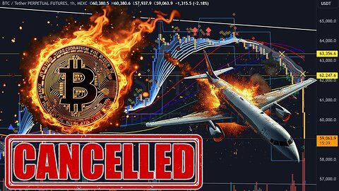 Bitcoin Dumps, Market Manipulation $110B Liqudated