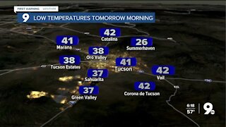 Dry conditions expected to continue into next week