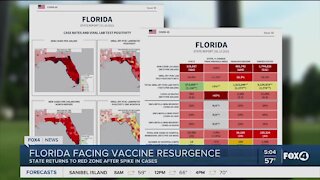 Florida sees a spike in coronavirus cases