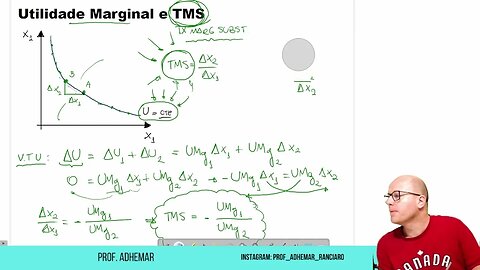 Utilidade Marginal e Taxa Marginal de Substituição