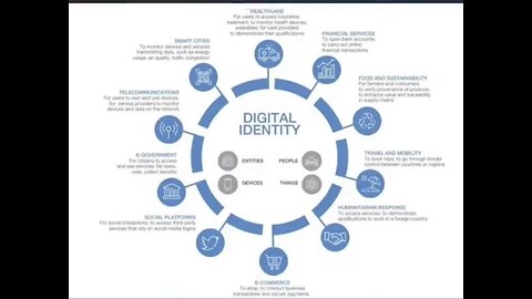 Trudeau attempt to threaten / leverage Premiers to adopt Digital ID or he will withhold funding