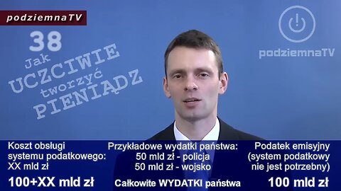 podziemna TV - Gdybym był premierem - Jak UCZCIWIE tworzyć PIENIĄDZ #38 (13.03.2014)