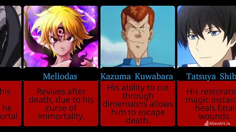 Anime Characters Who Are Almost Impossible To Kill