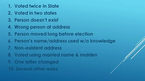 Shocking Evidence of Widespread Fraud in Wisconsin’s Voter Database