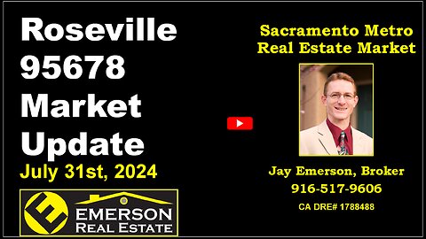 Roseville 95678 Real Estate Market Update