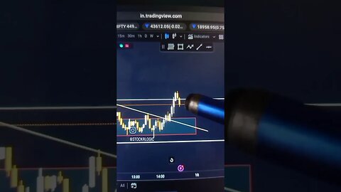 NIFTY TRADE PROFIT DONE 07 JUL #stockmarket #tradeanalysis #trading #marketanalysis