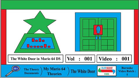 The Theory Documents Vol 1 Video 1 (Mario 64 DS White Door Theory)