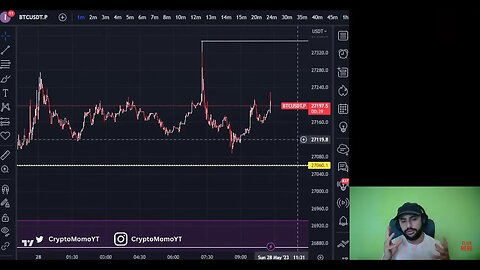 🔴 LIVE Bitcoin Trading | Crypto & BTC Live