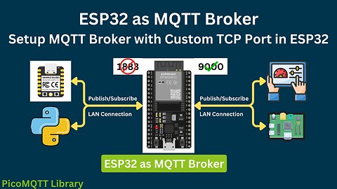 ESP32 as MQTT Broker | How to Setup MQTT Broker with Custom TCP Port in ESP32 using PicoMQTT Library