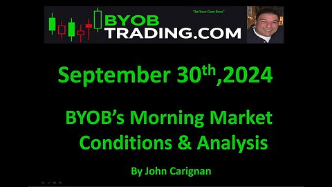 September 30th, 2024 BYOB Morning Market Conditions and Analysis. For educational purposes only.