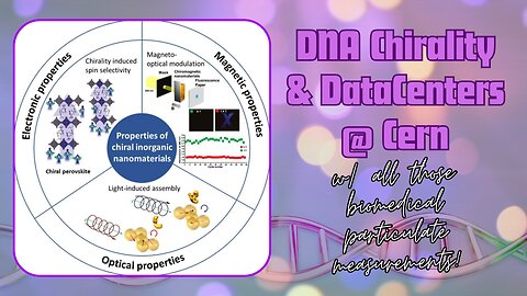 DNA Chirality & DataCenters @ Cern w/ all those biomedical particulate measurements!