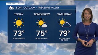 Rachel Garceau's Idaho News 6 forecast 4/1/21