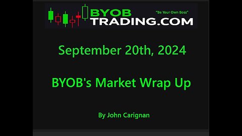 September 20th, 2024 BYOB Market Wrap Up. For educational purposes only.