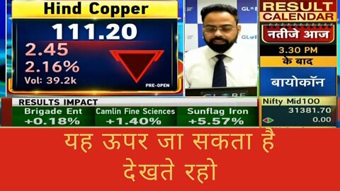 HINDUSTAN COPPER SHARE NEWS | HINDUSTAN COPPER SHARE ANALYSIS | BUY OR SELL HINDUSTAN COPPER ?