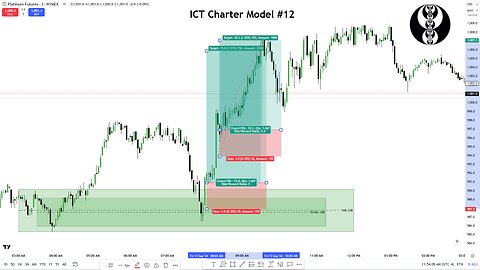 ICT Charter Model #12 - Platinum Review 09132024