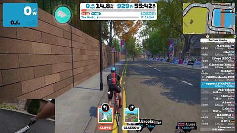 Zwift - The Muckle Yin in Scotland