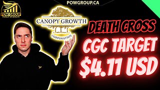 Canopy Growth: Weakest of the Weak... CGC Stock Target $4.11 USD