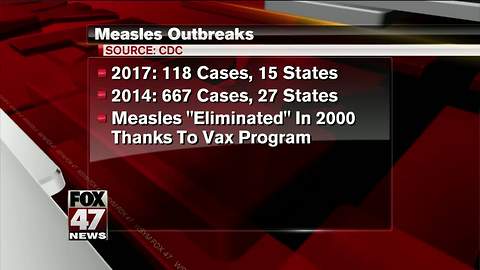 Measles outbreak reported in 21 states according to CDC